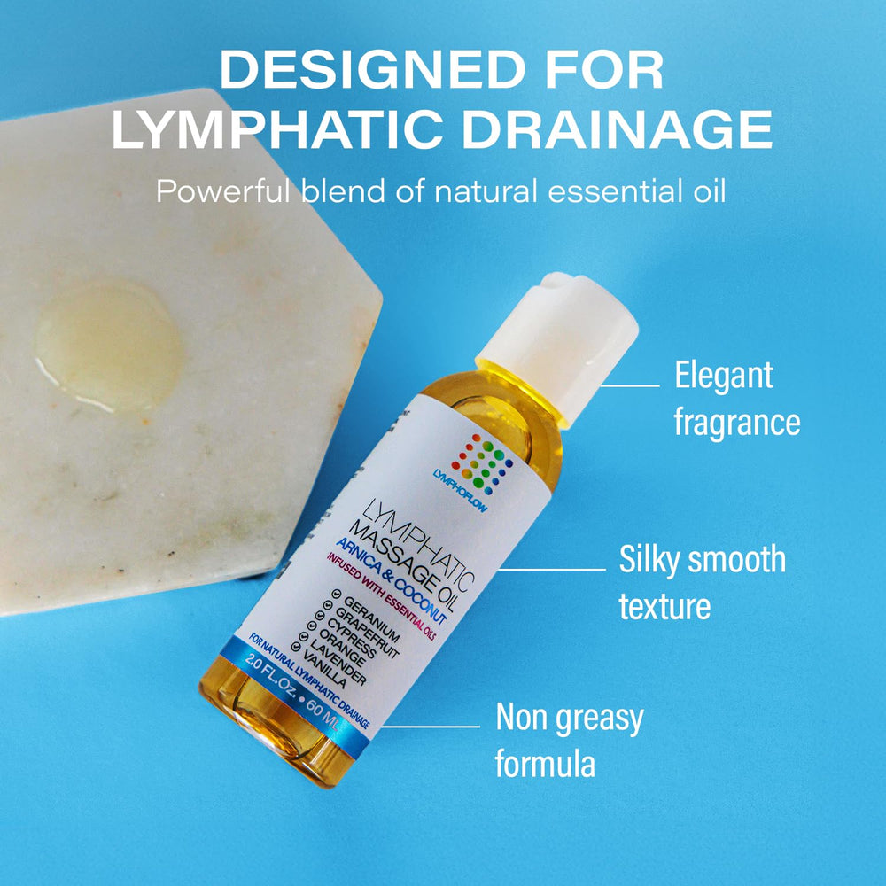 2 oz bottle of post-surgery recovery lymphatic drainage oil.