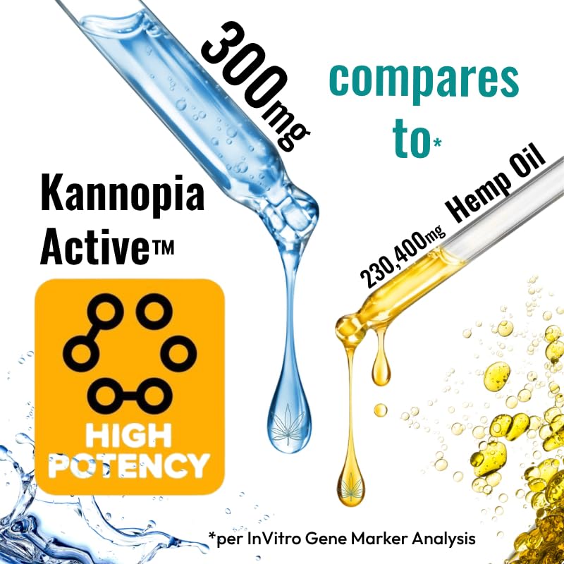 Athlete recovering after workout using KannopiaActive