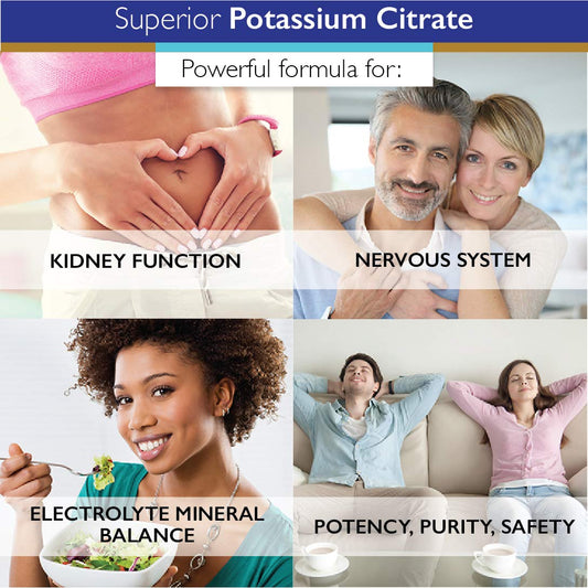 Potassium Citrate capsules close-up