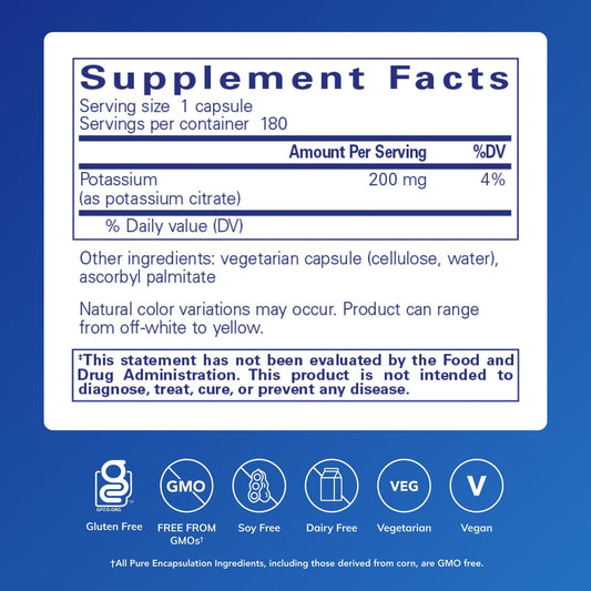 Close-up of potassium citrate capsules