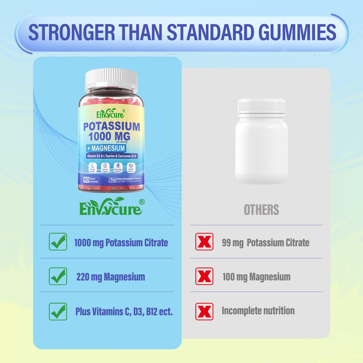 Two-pack bottle of potassium gummies