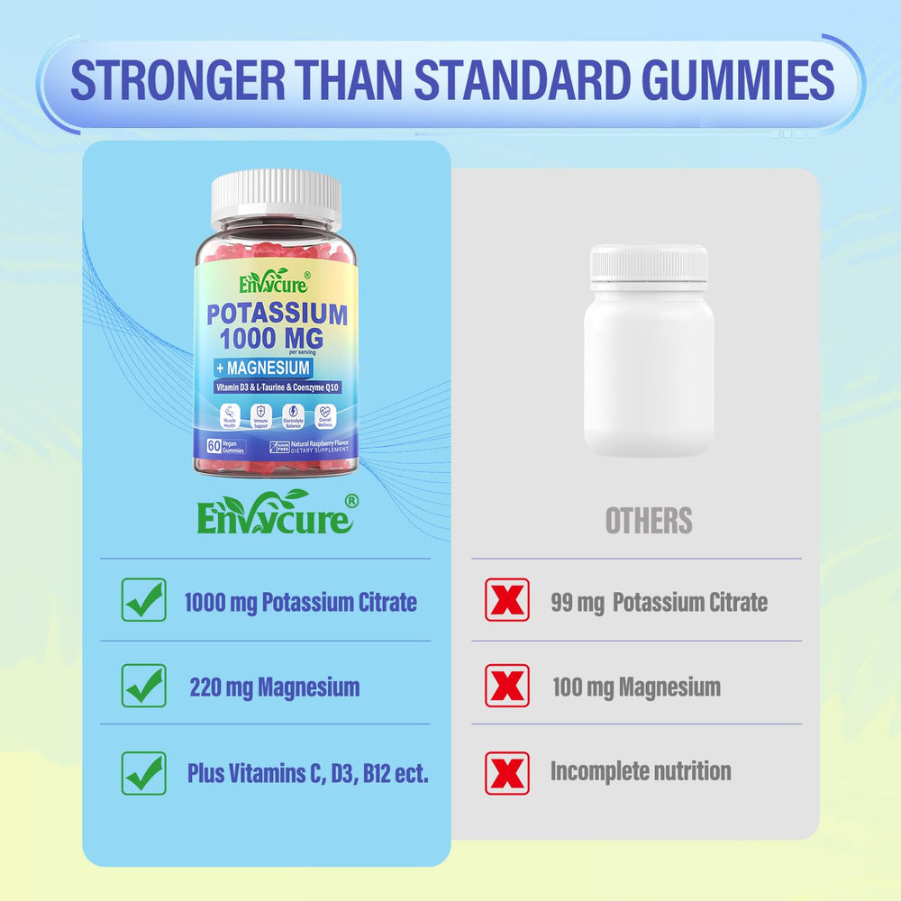 Two-pack bottle of potassium gummies