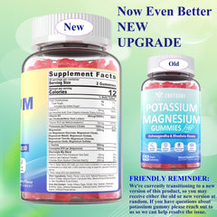 CoQ10 and L-Taurine components in gummies