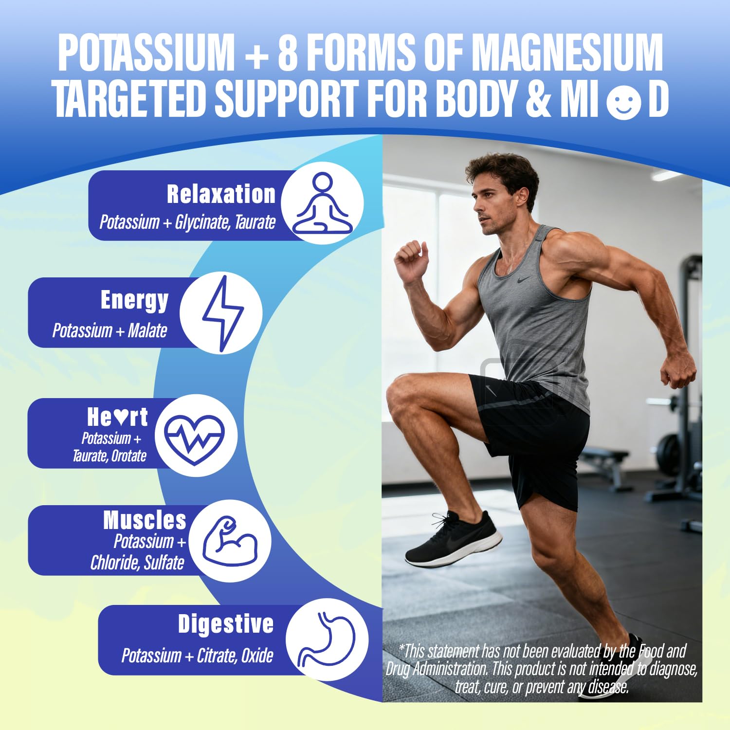 Vitamin B12 and Vitamin D3 ingredients