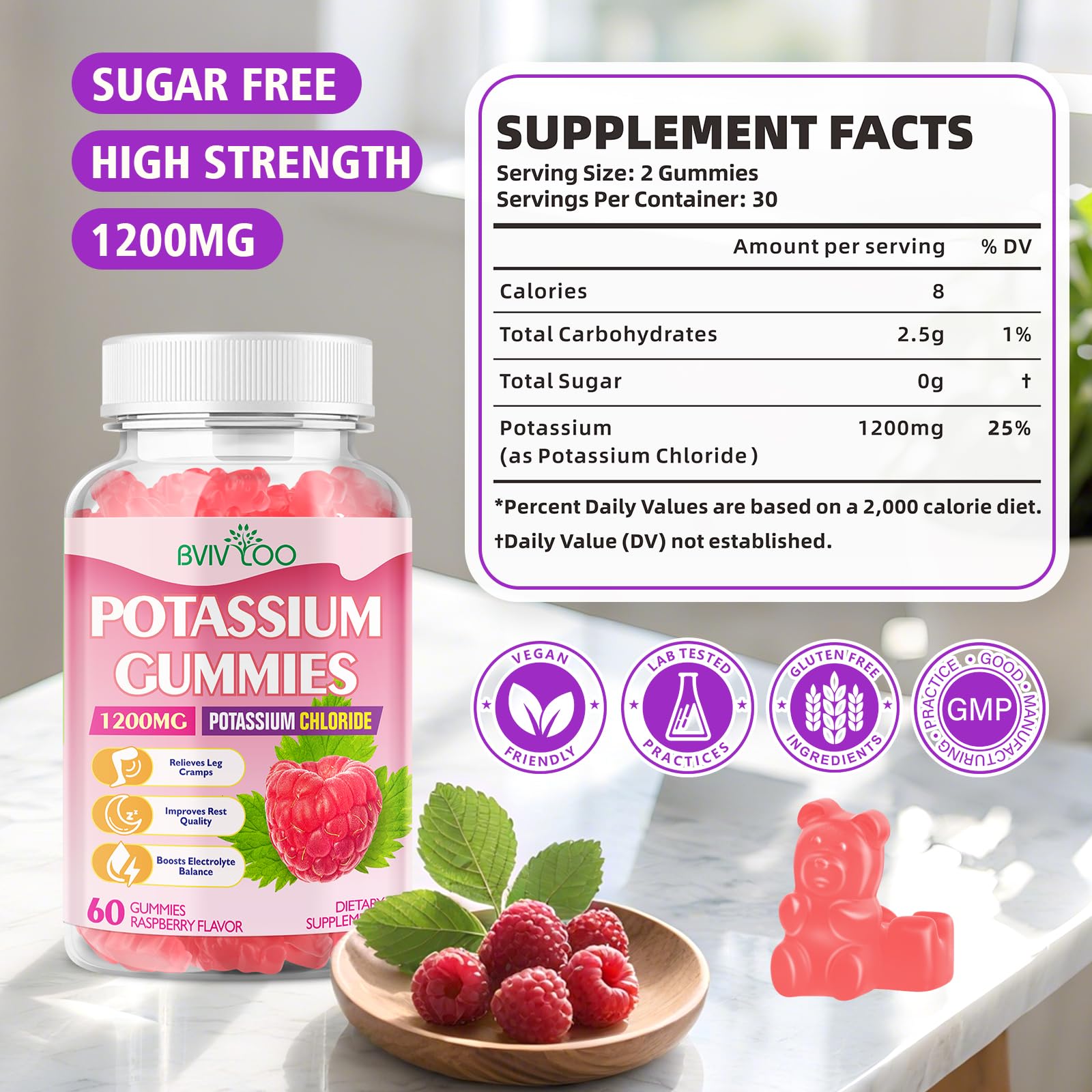 Gummies close-up showing raspberry flavor