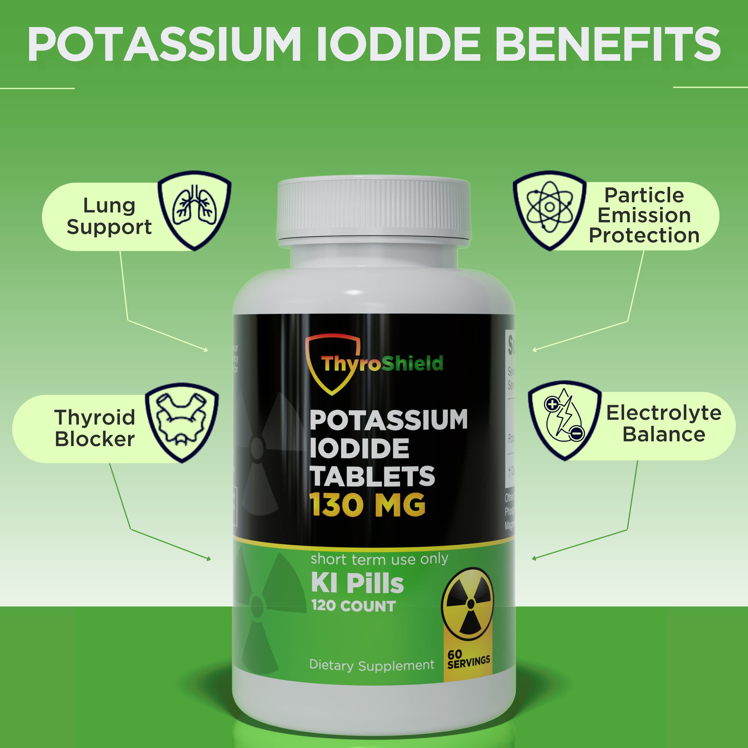 Made in USA badge on packaging of ThyroShield potassium iodide pills
