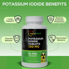 Made in USA badge on packaging of ThyroShield potassium iodide pills