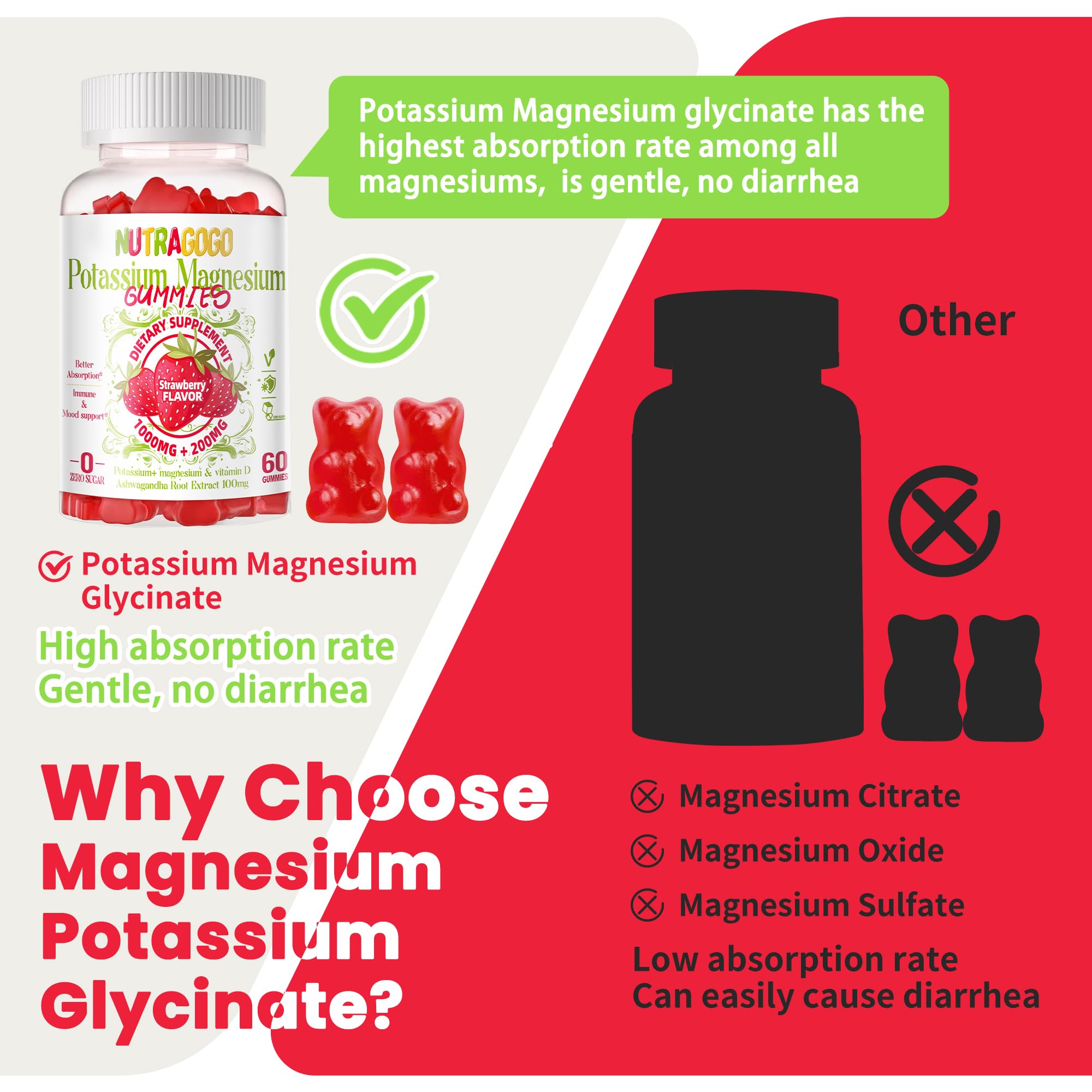 Packaging showing vitamins D3 and B6