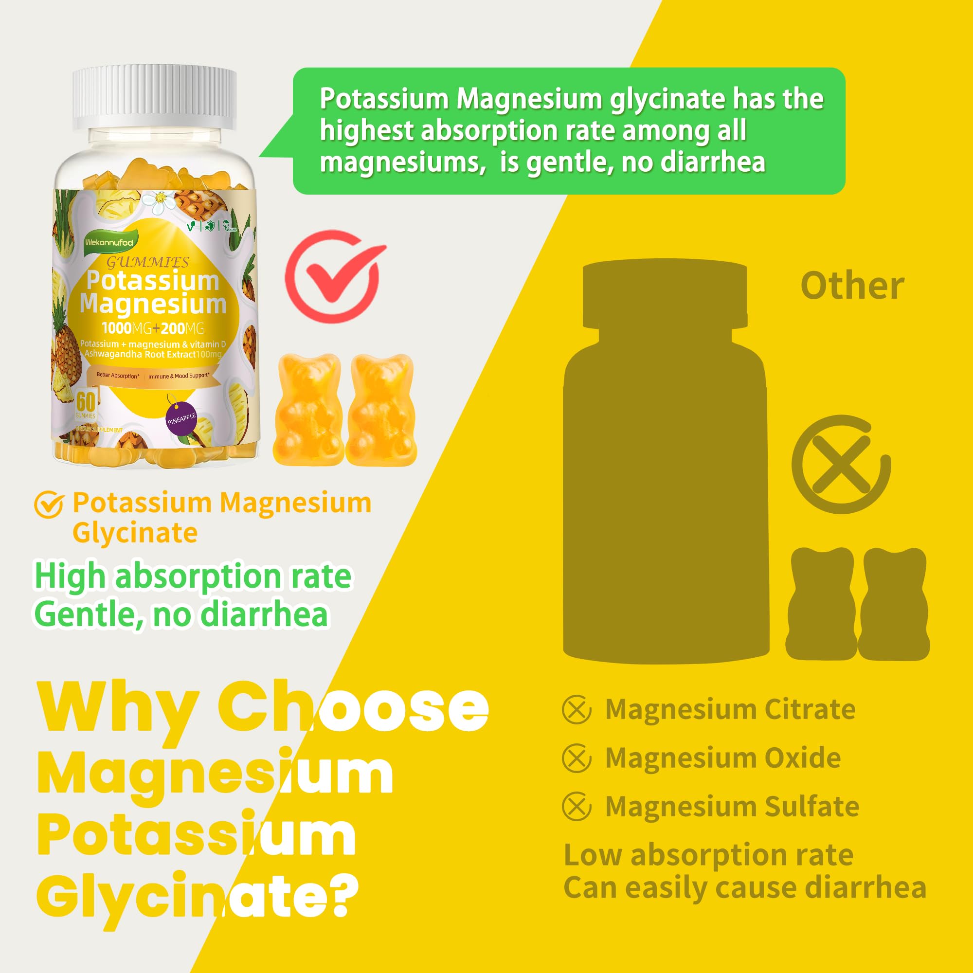 Boxed packaging with bottle and 60 gummies