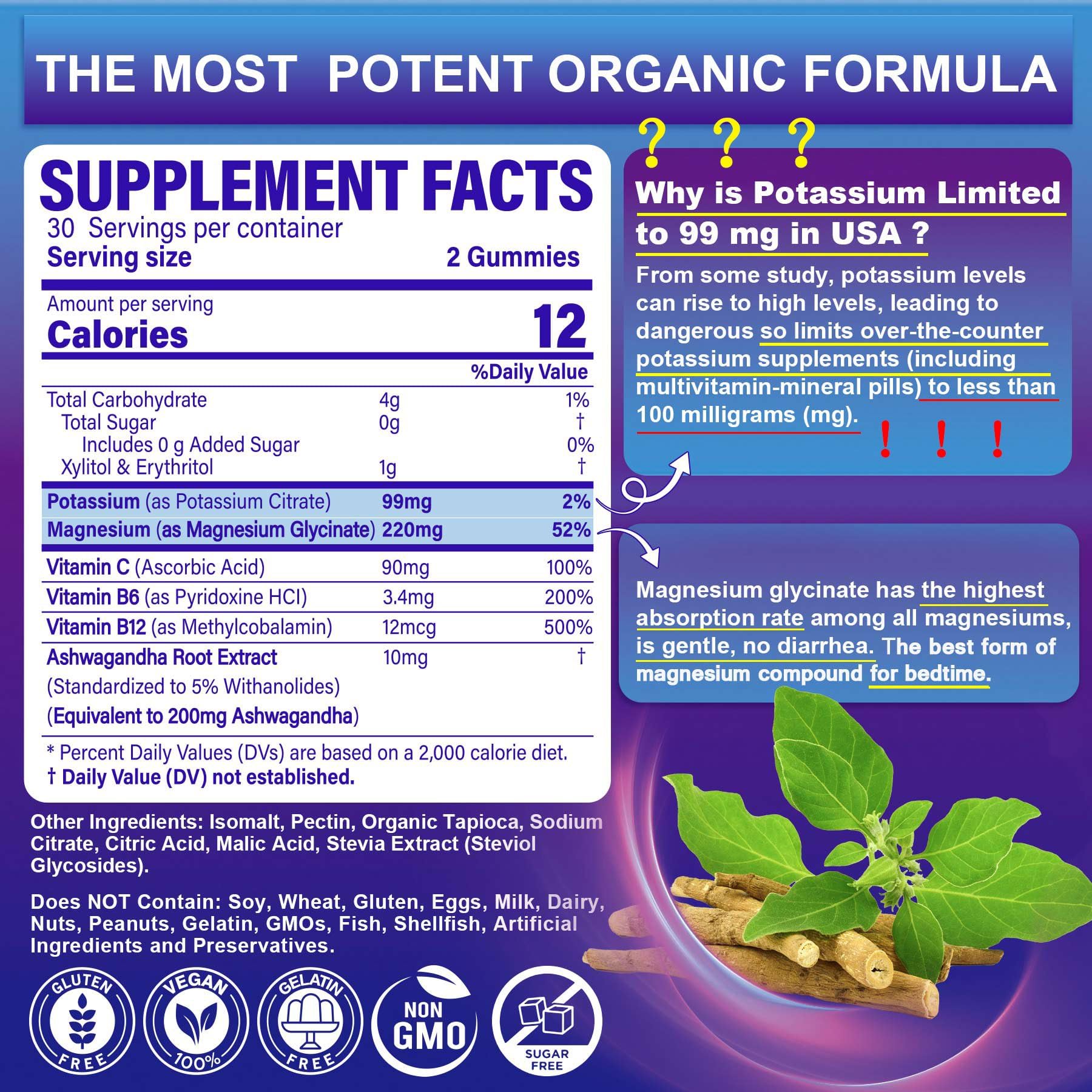 Ingredient list for Potassium Magnesium Gummies