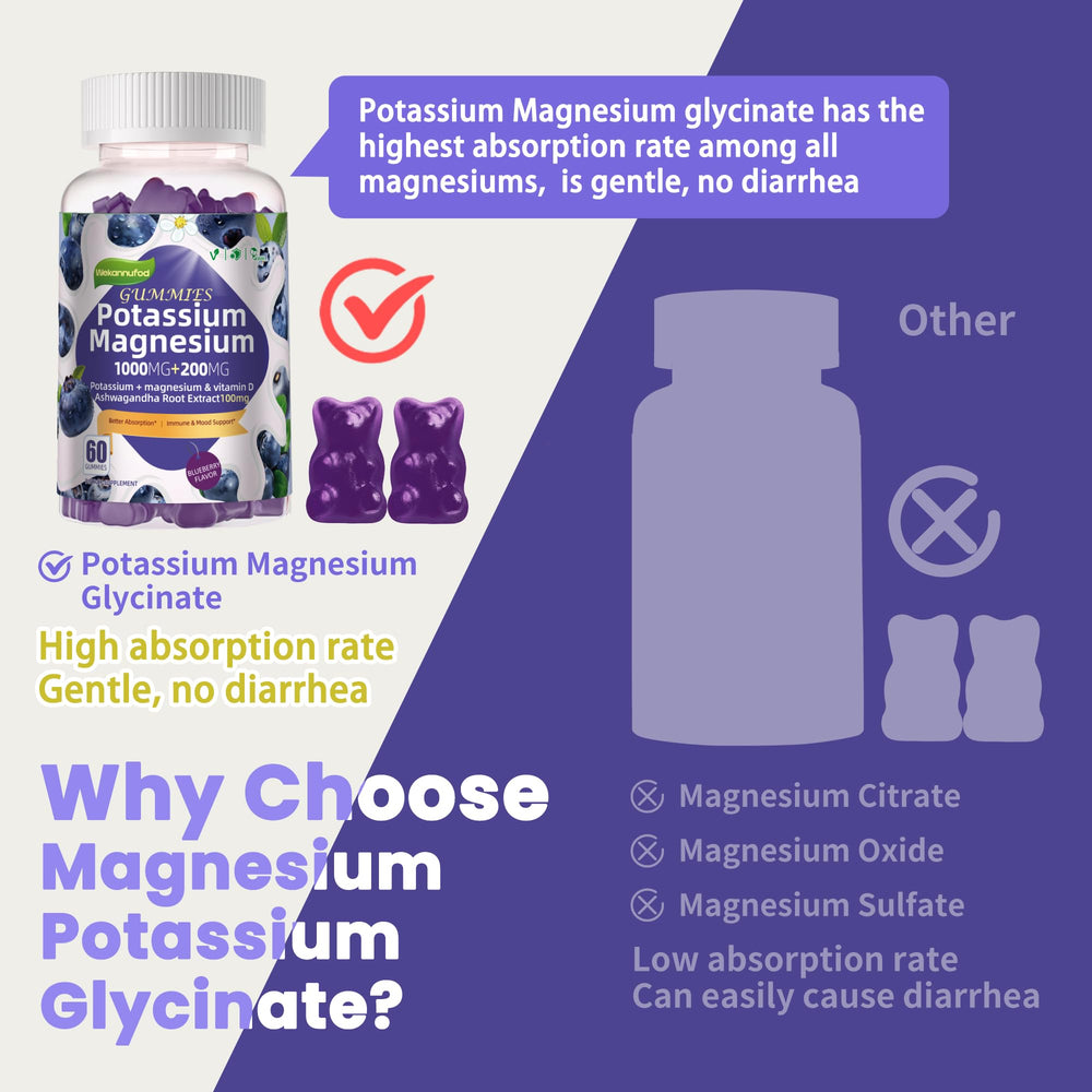 Gummies suitable for adults and kids nutrition