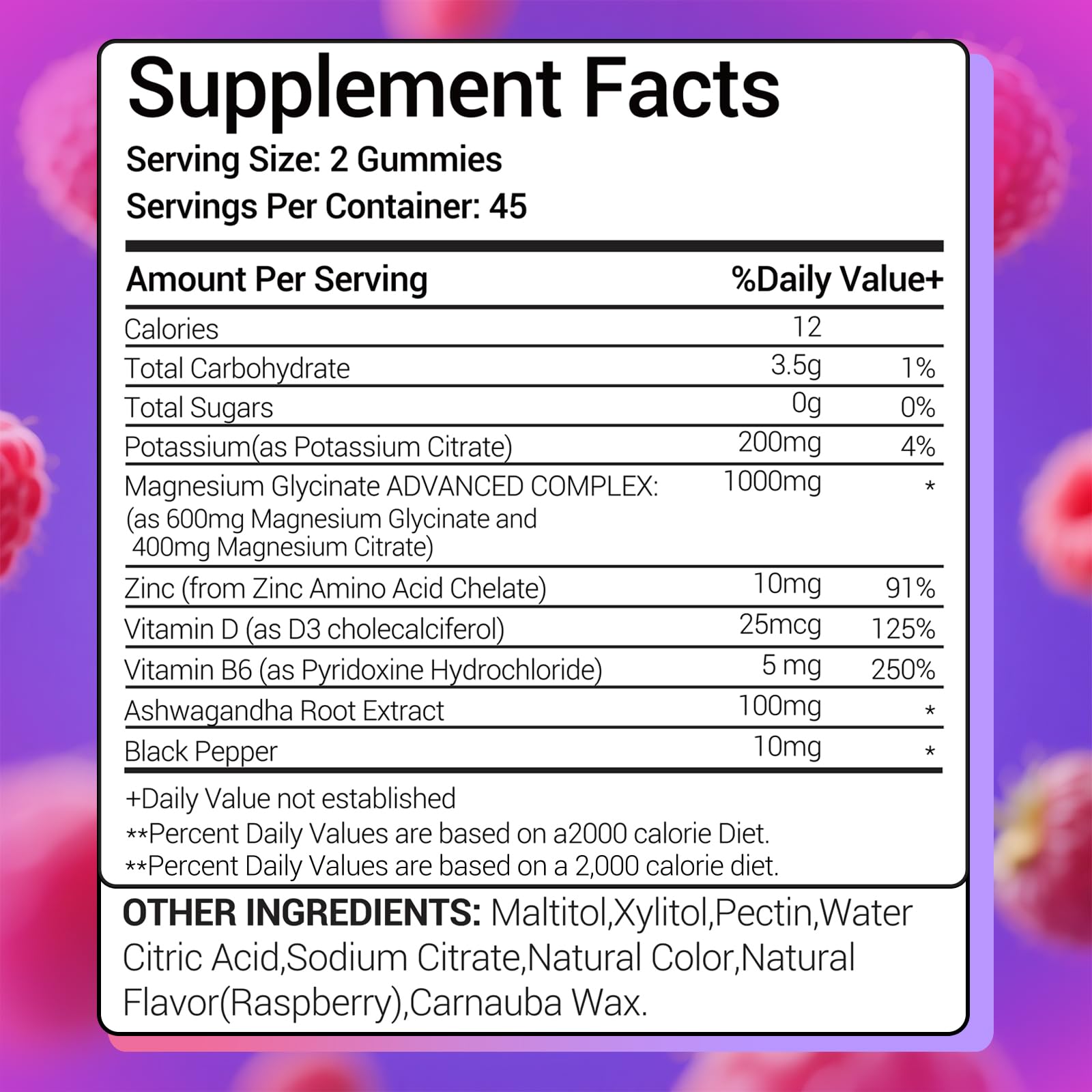 Recommended daily dosage illustration for gummies