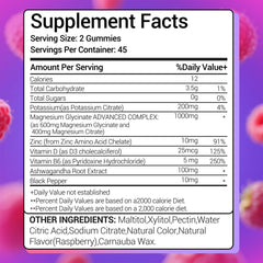 Recommended daily dosage illustration for gummies