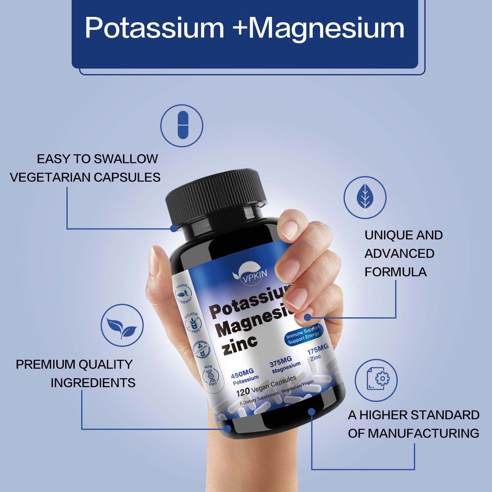 Illustration of potassium magnesium ingredients and zinc