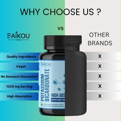 Capsules spilling from bottle to illustrate dosage