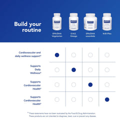 Potency and purity test results label