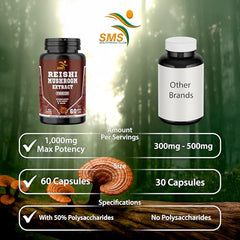 Vegan Non-GMO Gluten Free Ganoderma Lucidum capsules