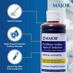 Packaging comparison between povidone-iodine and Betadine solution