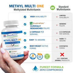 Highlight on 5-MTHF and CoQ10 for nutrient support.