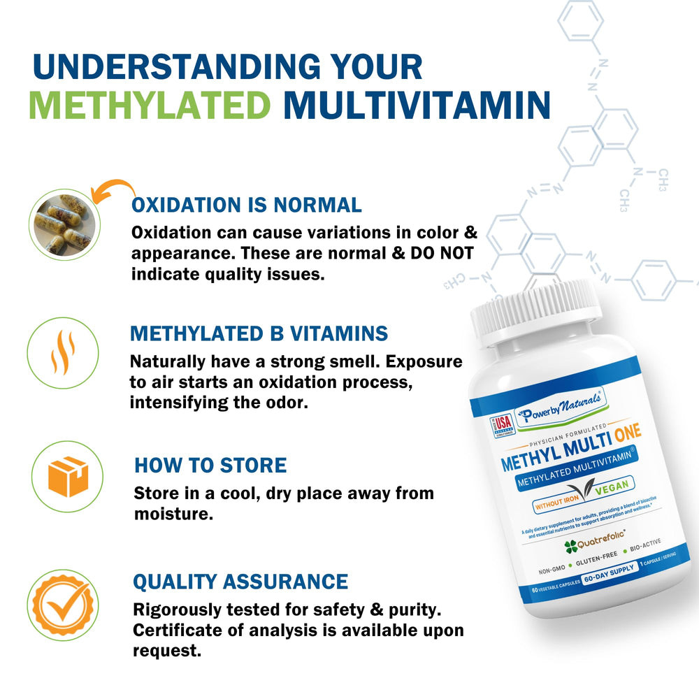 Power By Naturals Methyl Multi One label highlights B12 and 5-MTHF