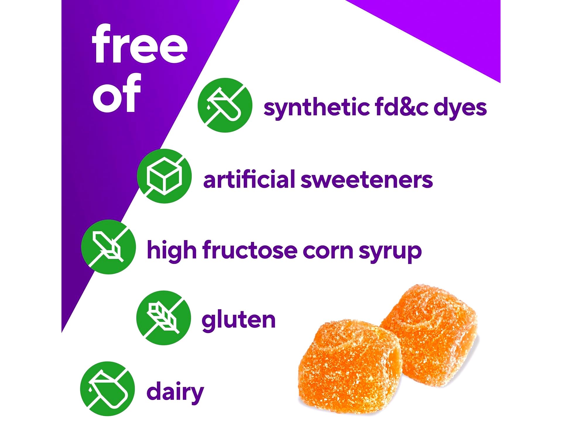 Nutrition facts and ingredients for Power C Gummies
