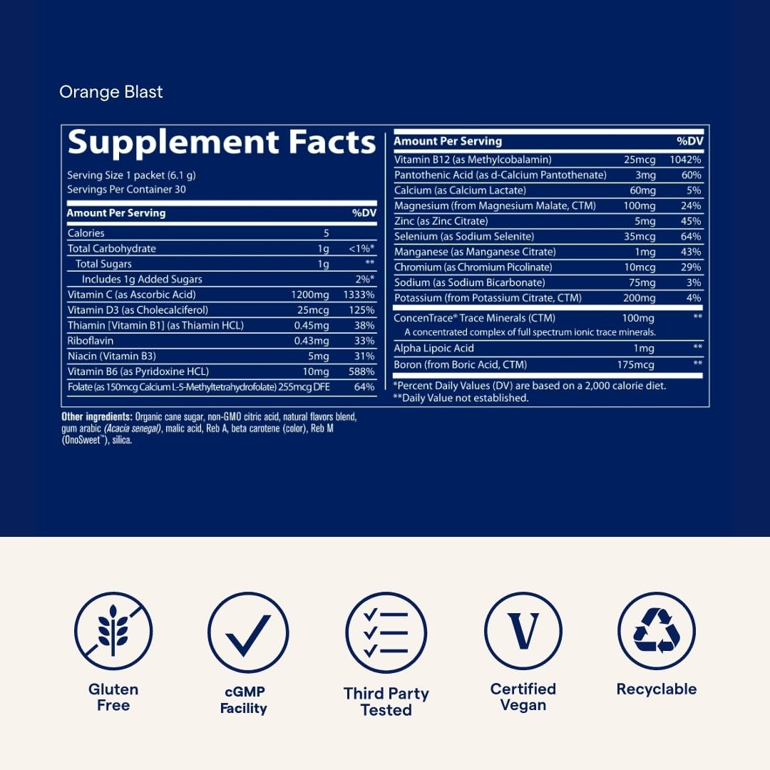 Label showing 1,200 mg Vitamin C per serving