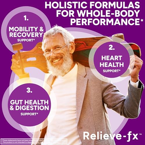 Ginger root extract ingredient image for Relieve-fx DLPA