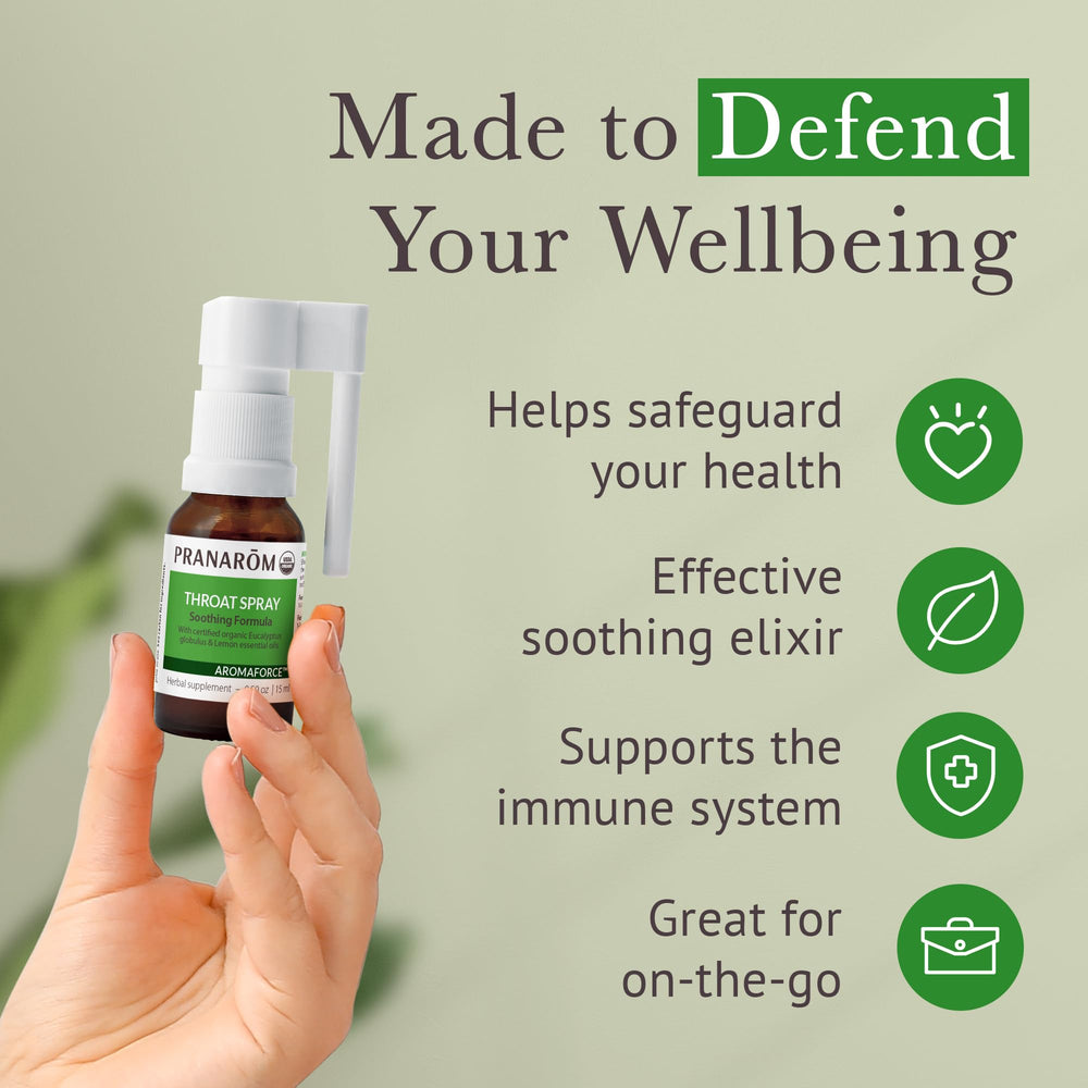 Person applying throat spray to mouth