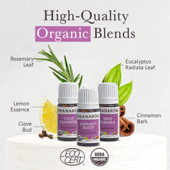 USDA Organic and ECOCERT certifications on the packaging