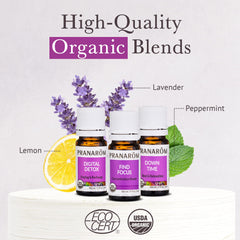 USDA and ECOCERT organic certifications on kit packaging