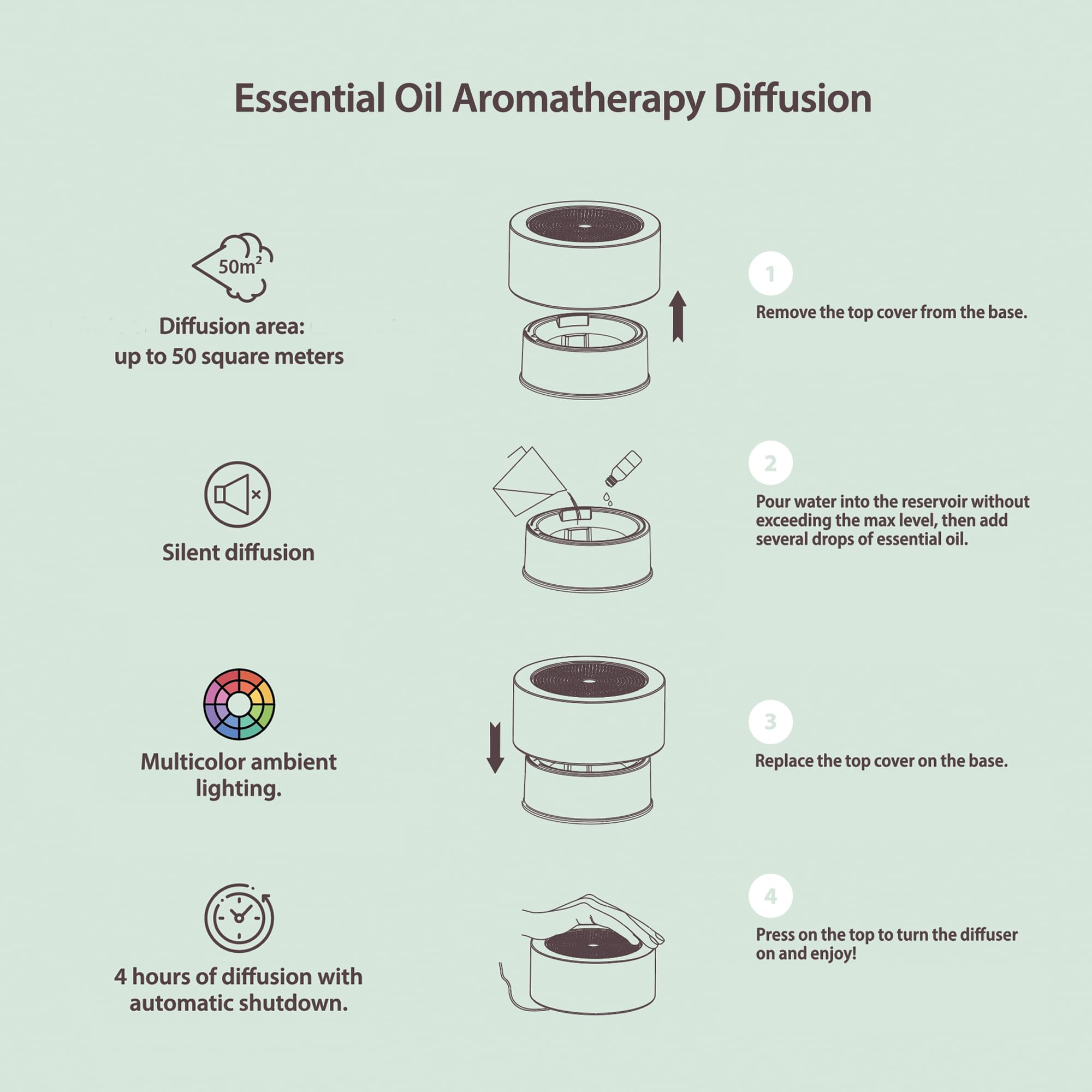 Pranarom Zen Diffuser easy press mechanism simplifies diffusion and aroma setup.