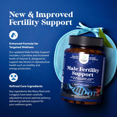 Graphic highlighting key ingredients: CoQ10, Maca Root, Methyl Folate, L-Carnitine, D-Aspartic Acid, Tongkat Ali