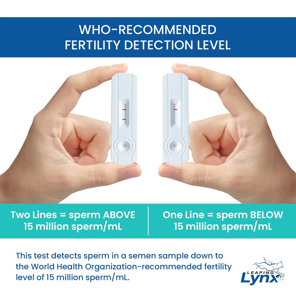 Using the kit for pre-screening fertility at home