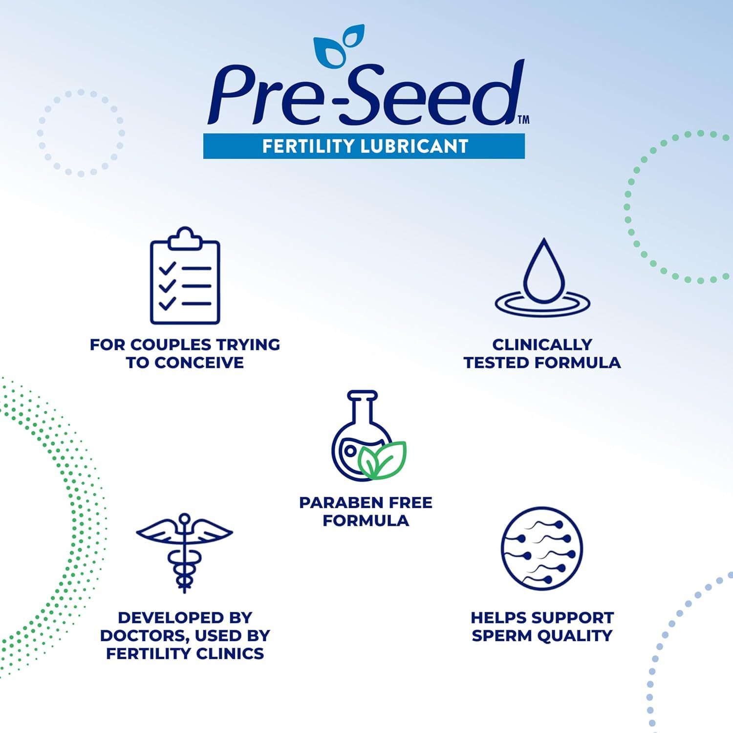 Pre-Seed clinical-tested seal close-up reinforces doctor-recommended status.