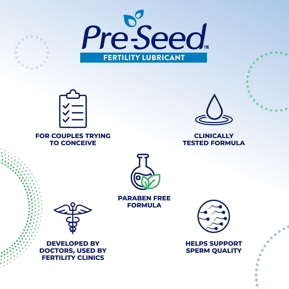 Pre-Seed clinical-tested seal close-up reinforces doctor-recommended status.