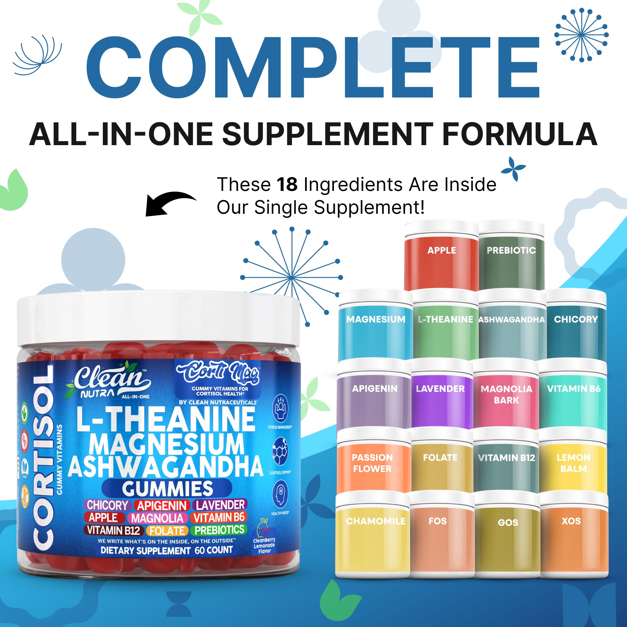 Prebiotic blend ingredients including apigenin, lemon balm, GOS, XOS and apple pectin