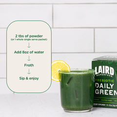 Graphic representing Prebiotic Fiber blend