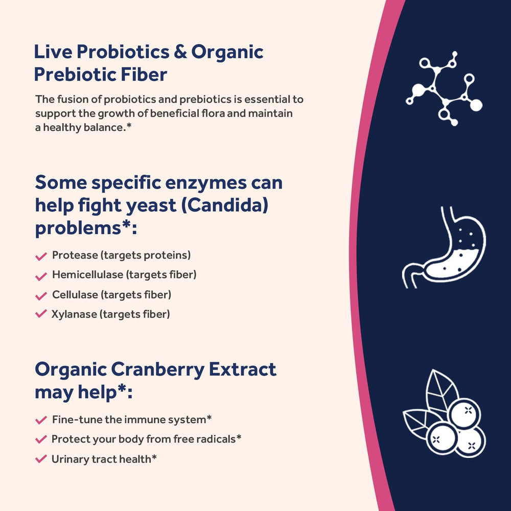 Probiotic formula with prebiotic fiber, enzymes and cranberry