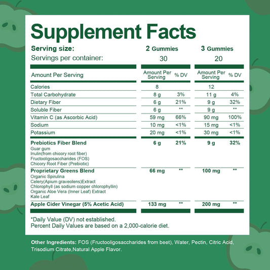 Apple flavor prebiotic fiber gummies bottle close-up