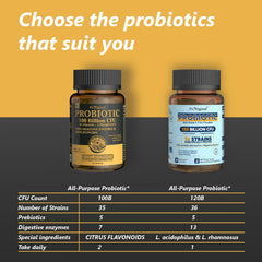 Citrus bioflavonoids and prebiotics supplement visuals