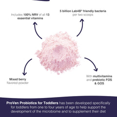 Prebiotics FOS and GOS feeding good bacteria