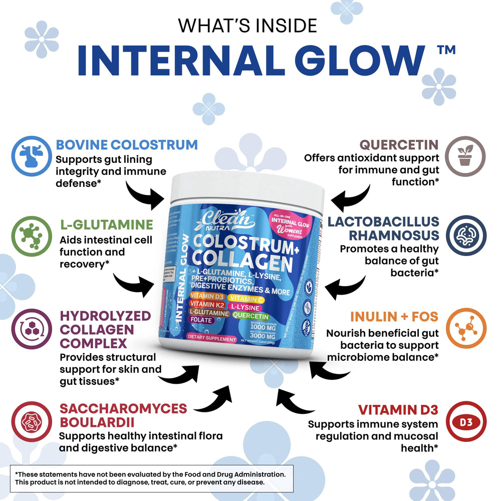 Prebiotics, probiotics and digestive enzymes blend