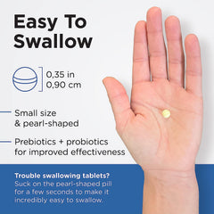 Prebiotics and probiotics for digestive health