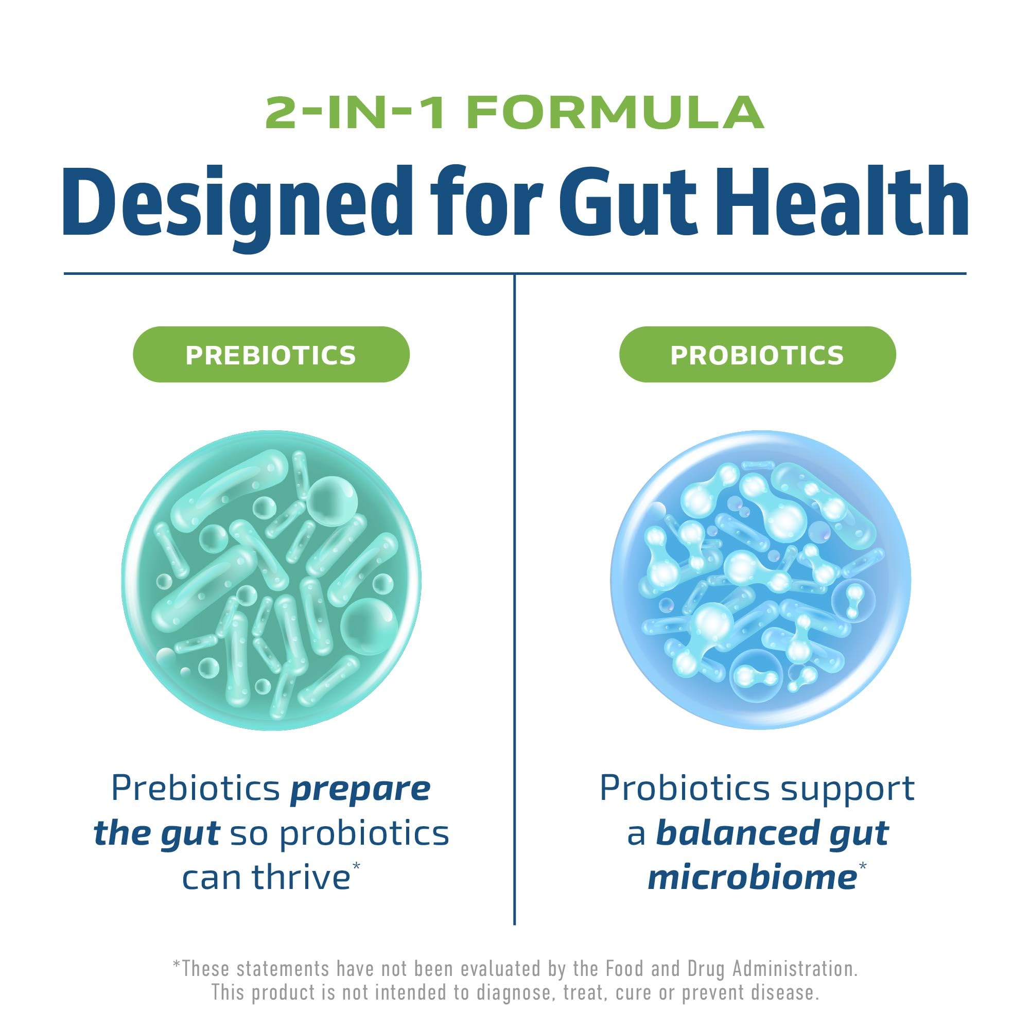 Close-up of probiotic capsule