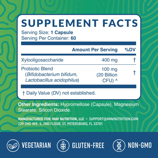 Label highlighting 20 Billion CFU and synbiotic blend