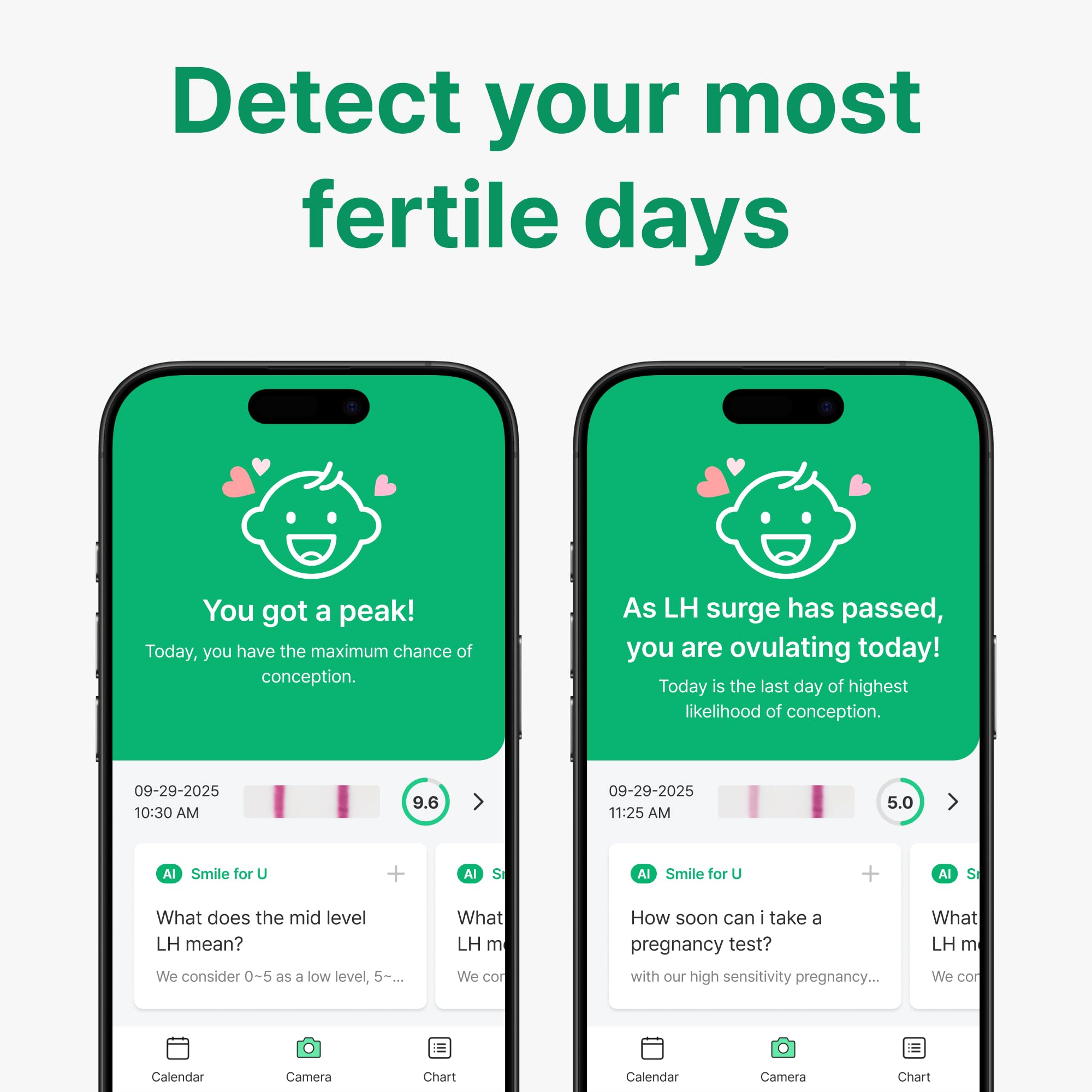 50 ovulation test strips