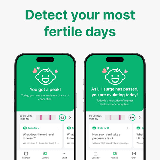50 ovulation test strips