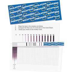 Illustration of LH line results on Pregmate test strips