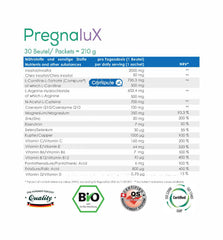 Ingredients: Myo-Inositol, Folic Acid, CoQ10, and Zinc