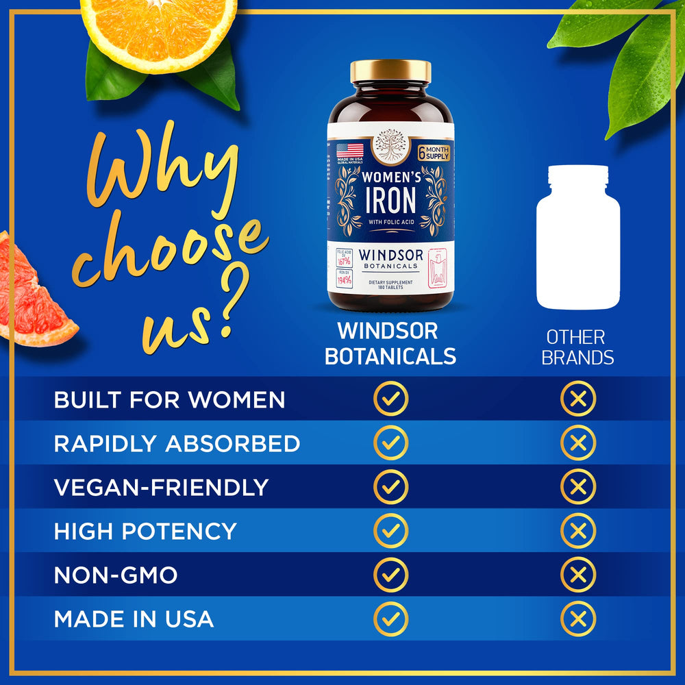 Pregnancy and period support concept with supplements